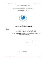 Hệ thống quản lý ký túc xá (43 45 nguyễn chí thanh trường đại học kinh tế thành phố hồ chí minh) 
