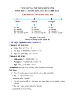 tổng hợp các thì và cấu trúc so sánh trong tiếng anh THPT