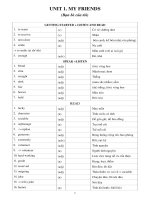 TÀI LIỆU HỌC TẬP ANH 8 CHO HỌC SINH