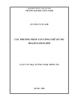 CÁC PHƯƠNG PHÁP TẤN CÔNG CHỮ KÝ SỐ RSA,ELGAMAL,DSS