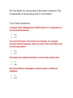 90 test bank for accounting information systems the crossroads of accounting and IT 2nd edition