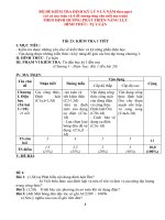 Bo de kiem tra danh ky Ly 9. theo dinh huong phat trien nang luc