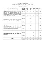 Đề kiểm tra giữa học kỳ II năm 2016-2017 môn Toán 4 (có đáp án)