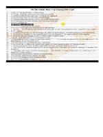 IOE lớp 9 cấp trường