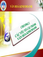 Bài giảng môn văn hóa kinh doanh chuong 2