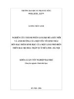 Nghiên cứu thành phần loại bọ rùa bắt mồi và ảnh hưởng của một số yếu tố sinh thái đến đặc điểm sinh học của một số loài phổ biến trên rau họ hoa thập tự ở Mê Linh  Hà Nội (LV tốt nghiệp)