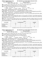 đề kiểm tra HSG trường hóa 8  2016 2017