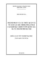 Thành phần và cấu trúc quần xã Ve giáp (Acari Oribatida) ở đai cao khí hậu 1200m Vườn quốc gia Ba Vì, Thành phố Hà Nội (LV tốt nghiệp)