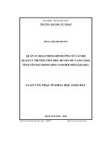 Quản lý hoạt động bồi dưỡng nữ cán bộ quản lý trường tiểu học huyện Mù Cang Chải, tỉnh Yên Bái trong bối cảnh đổi mới giáo dục (LV thạc sĩ)