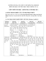 HƯỚNG dẫn RA câu hỏi và đề KIỂM TRA ĐỊNH kì môn TIN học lớp 5 THEO THÔNG tư 22 