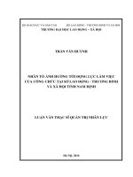 Nhân tố ảnh hưởng đến động lực làm việc của công chức tại Sở Lao động  Thương Binh và Xã hội tỉnh Nam Định (LV thạc sĩ)