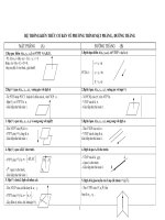 kien thuc co ban ve phuong trinh duong thang va mat phang