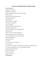 bai-tap-tieng-anh-lop-6-thi-diem-unit-10-our-houses-in-the-future