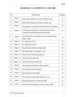 Nghiên c u mô hình hóa động học phản ng xúc tác quang trong công nghệ xử lý nước thải dệt nhuộm 