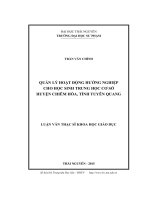 Quản lý hoạt động hướng nghiệp cho học sinh THCS huyện Chiêm Hóa, tỉnh Tuyên Quang (LV thạc sĩ))