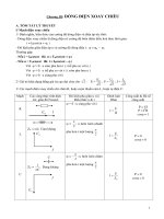 Tài Liệu câu hỏi DÒNG ĐIỆN XOAY CHIỀU môn vật lý lớp 12 năm 20162017