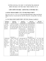 HƯỚNG dẫn RA câu hỏi và đề KIỂM TRA ĐỊNH kì môn TIN học lớp 4 THEO THÔNG tư 22 