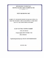 Luân văn thạc sỹ: Nghiên cứu thành phần bệnh nấm hại hạt giống lúa nhập nội năm 2008 và 2009 tại Hải Phòng và biện pháp quản lý hạt giống phòng trừ bệnh.