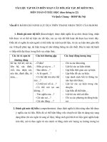 TÀI LIỆU tập HUẤN BIÊN SOẠN câu hỏi, bài tập, đề KIỂM TRA môn TOÁN ở TIỂU học (theo thông tư 22) 