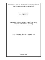 Tạo động lực lao động tại Khối cơ quan Tập đoàn Viễn thông Quân đội (LV thạc sĩ)