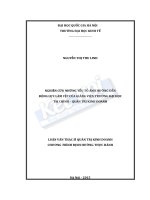 Nghiên cứu những yếu tố ảnh hưởng đến động lực làm việc của giảng viên trường Đại học Tài chính – Quản trị kinh doanh