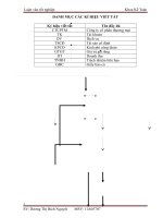 Kế toán thanh toán với người mua và người bán tại công ty TNHH sản xuất – xây dựng  thương mại thành long 