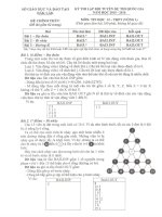 BỘ đề THI lập đội TUYỂN HSG QUỐC GIA môn TIN học 2015 2016