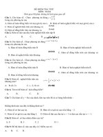 Đề ôn thi học kì I lớp 12 môn toán có đáp án