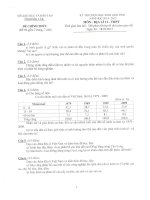 ĐỀ THI HSG TỈNH THPT môn địa lý 