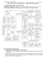 De cuong on tap hoa lop 10 HK1 2015 2016 
