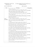 đề và đáp án kì thi chọn đội tuyển hsg quốc gia môn lịch sử 2016 (2) 