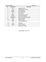 Thực trạng công tác kế toán NVL tại công ty cổ phần AVZEN 