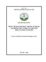 Phân tích danh mục thuốc sử dụng tại bệnh viện y học cổ truyền trung ương năm 2015 