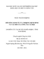 Đời sống kinh tế của thương bệnh binh và vai trò của công tác xã hội. Nghiên cứu tại huyện Nghĩa Hưng - Tỉnh Nam Định