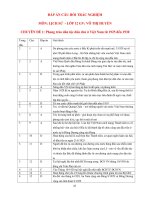 Câu hỏi trắc nghiệm môn lịch sử lớp 12 viết theo 10 chuyên đề sử việt nam và sử thế giới quyển 3 có đáp án 