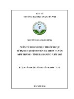 Phân tích danh mục thuốc được sử dụng tại bệnh viện đa khoa huyện kim thành   hải dương năm 2015 