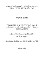 Tự đánh giá năng lực bản thân và ảnh hưởng của nó đến hiệu quả công việc của người lao động