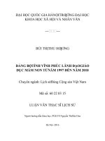 Đảng bộ tỉnh Vĩnh Phúc lãnh đạo giáo dục mầm non từ năm 1997 đến năm 2010