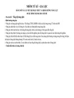 tài liệu ôn thi HSG hóa thcs