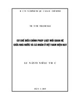 Cơ chế điều chỉnh PL mối quan hệ giữa NN và cá nhân ở Việt Nam hiện nay