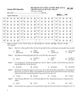 KHAO SAT CHUONG o s HAY 