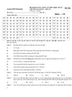 KHAO SAT CHUONG HALOGEN HAY 