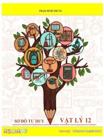 sơ đồ tư duy vật lý 12