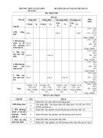 DE KIEM TRA MOT TIET DAI SO 10 CHUONG 4 