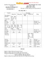 Đề kiểm tra học kì 1 môn Ngữ văn lớp 6 năm 2015  2016 trường THCS Khánh Bình, Tây Bắc