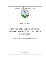 Phân tích kết quả kinh doanh của công ty TNHH dược  vật tư y tế an giang năm 2015 