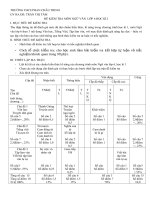 Đề kiểm tra học kì 1 môn Ngữ văn lớp 6 năm 2015  2016 trường THCS Phan Châu Trinh