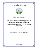 Khảo sát một số nguồn lực cơ bản dành cho công tác đào tạo tại trường cao đẳng y tế ninh bình năm 2015 
