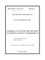 Tạo động lực làm việc cho viên chức tại trường cao đẳng sư phạm nghệ an (tt) 