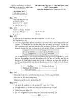 Đề kiểm tra học kì 1 môn Toán lớp 6 năm 2015  2016 quận 11, TP.HCM